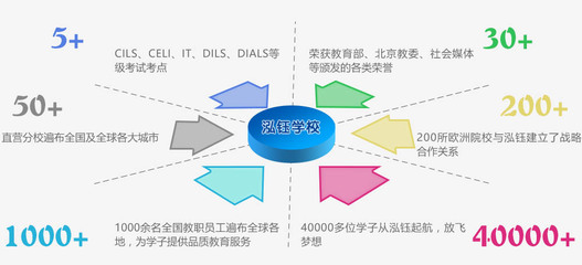 泓钰学校简介